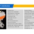 Energy Valve for Data Center Cooling
